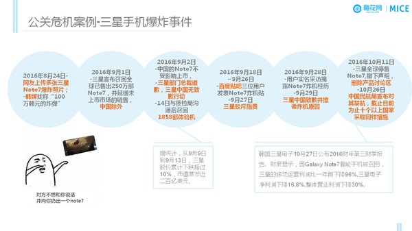 新兴市场中的企业创新与增长机遇分析