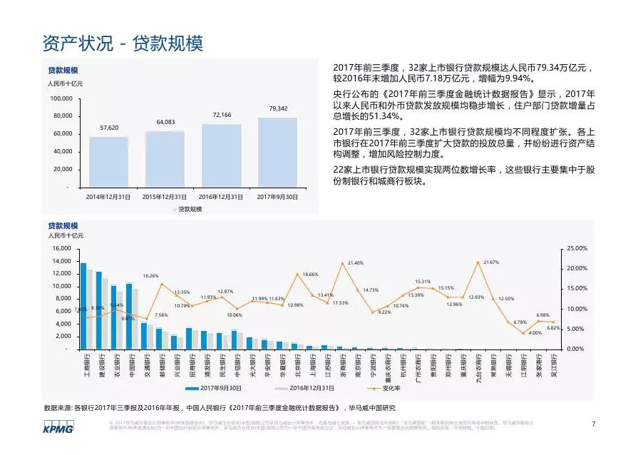 理论研究 共享城市理念下城中村更新改造研究——以成都伏龙小区为例